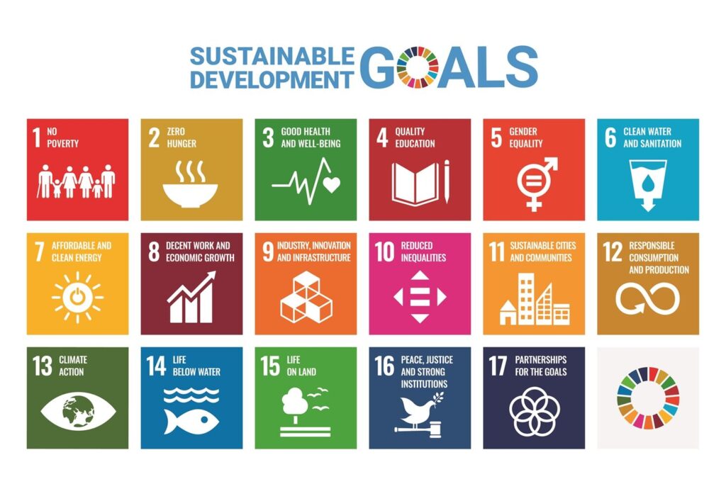SDGs SDGs